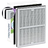 Replacement Idylis Filters A, AC-2119 Filter, iap-10-100 Filter Compatible With Filtrete FAP-C01-A, Idylis Machine AC-2119, IAP-10-100, IAP-10-150, IAPC-10-140