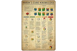NEGLAI Rubiks Cube Knowledge Metal Signs Poster, Vintage Wall Decor Farmhouse Decorations 16x12 Inches