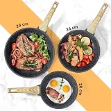 GiPP Nonstick Skillet Grey Granite 20cm with Lid Induction Compatible view 4