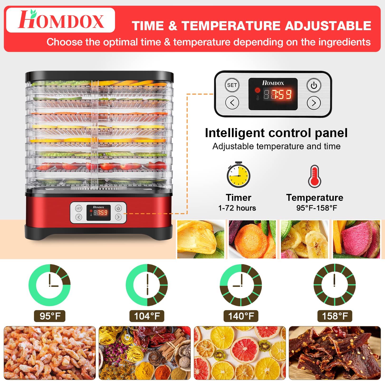 Homdox 400W Food Dehydrator Machine - Electric Dehydrator for Jerky, Meat, Fruits, Herbs & Dog Treats | 8 BPA-Free Trays, Adjustable Temp (95°F-158°F) & 72H Timer | Includes Fruit Roll Sheet (Red)