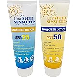 Premium Hidden Flask Set - Sneak A Drink Anywhere You Want - 2 Bottles Per Set - Safety Seals & Pourer Included (Sunscreen Fl