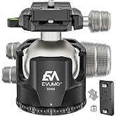 EVUMO DX55 Ball Head, 55mm Low Profile Heavy Duty CNC Panoramic Tripod Ball Head Mount with Mlok Arca Swiss Quick Release Plate for Camera Tripod Monopod DSLR Camcorder Telescope, Max Load 88lb/40kg