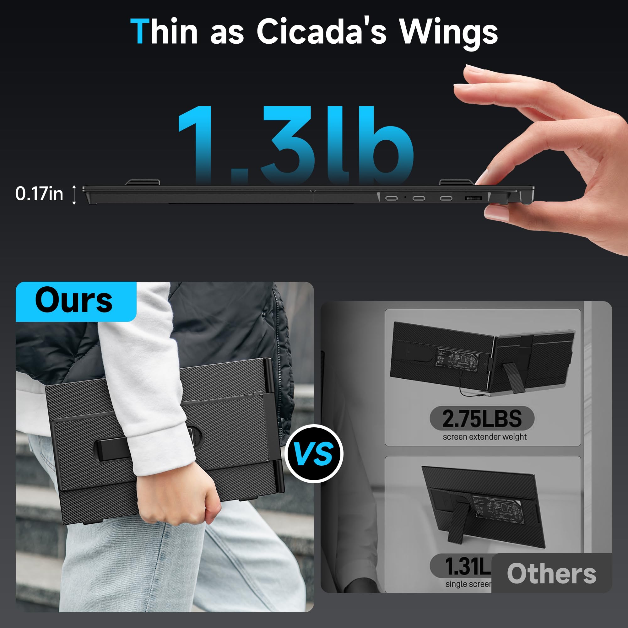 Laptop Screen Extender 0.17