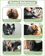 Mayerzon Dog Muzzle Soft Mesh XS Black for Small to Large Dogs view 5