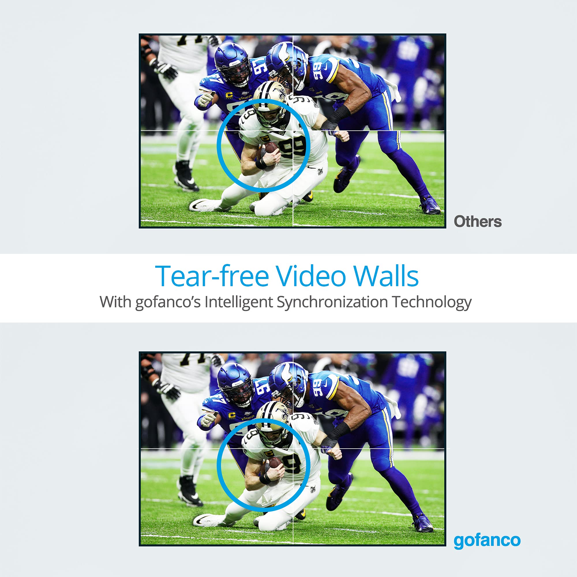 gofanco Prophecy 2x2 Video Wall Processor - 180º Rotation, Tear-free, Bezel Adjustment, Cascading, Supports 1x1, 2x2, 1x2, 2x1, 1x3, 3x1, 1x4, 4x1, FW Upgradable, TAA Compliant (PRO-VideoWallv2)