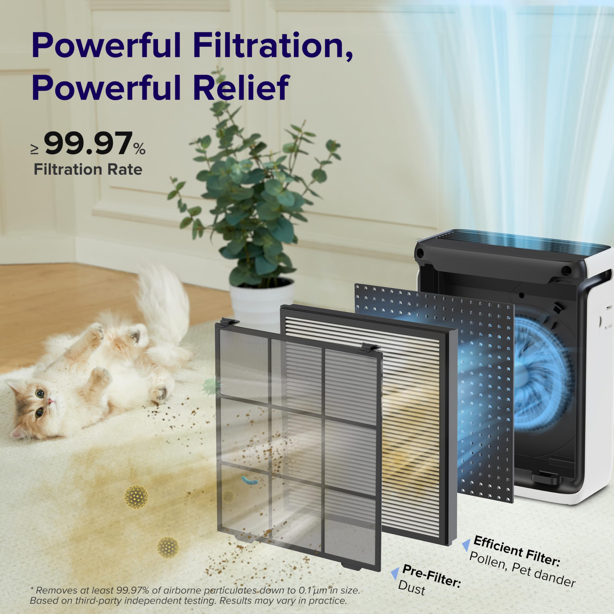 LEVOIT Air Purifier for Home Large Room Up to 1073Ft² with Air Quality Monitor, AHAM VERIFIDE, Smart WiFi, Washable Pre-Filter, HEPA Sleep Mode for Pets, Allergies, Dust, Pollen, Vital 100S-P, White