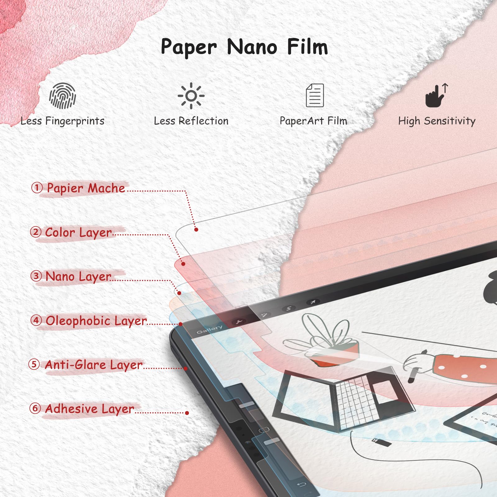 bersem 2 PACK Paperfeel Screen Protector for iPad Pro 11/Air 5/4 | Matte PET Film for Drawing | Anti-Glare Surface | Easy Installation | Compatible with iPad Pro 11
