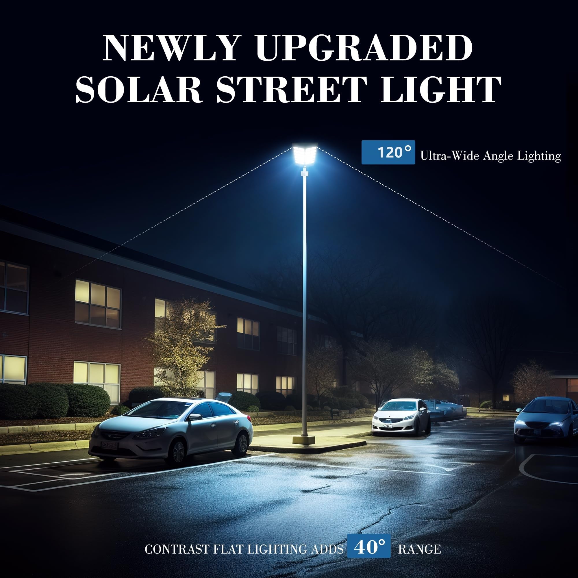 Lenlun Solarleuchten für Außen, 1000W 100000LM IP65 Wasserdicht LED Solar Solarlampen für den Garten Road mit bewegungsmelder, Dämmerungs- bis Morgengrauen für Terrasse, Parkplatz