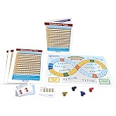 NewPath Learning Multiplication Table Grades Learning Center, Grade 3-5