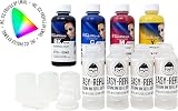 Ink Experts Dye Sublimation Printer Bundle Epson ET2851 Windows & Inktec view 2