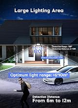 Brightown 35W 3000LM LED Motion Sensor Security Light IP66 Waterproof Outdoor view 2