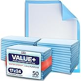 Chucks Pads Disposable [50-Pack] Underpads 17"x 24" - Pee Pads for Dog, Puppy - Diaper Changing Table Pad for Baby - Incontin