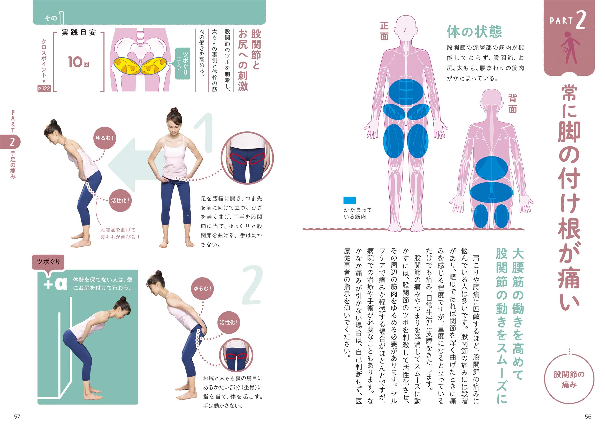ツボぐりぐりストレッチ 柴 雅仁 本 通販 Amazon
