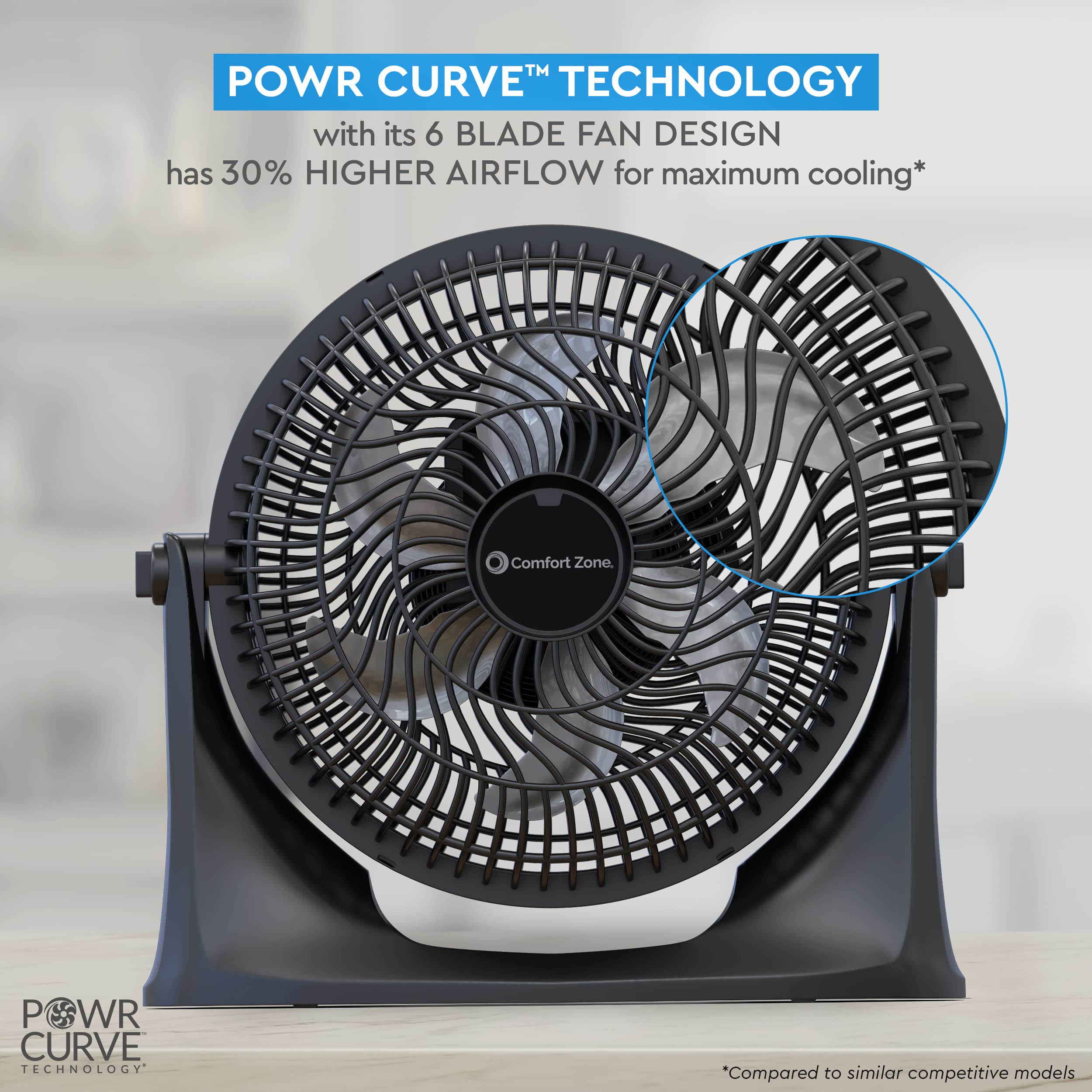 Comfort Zone PowrCurve Floor Fan with Wall-Mounting Capabilities, 9 inch, 3-Speed, 180 Degree Adjustable Tilt, 6 Blades, Ideal for Home, Bedroom & Office (Bracket Included), CZHV101BS