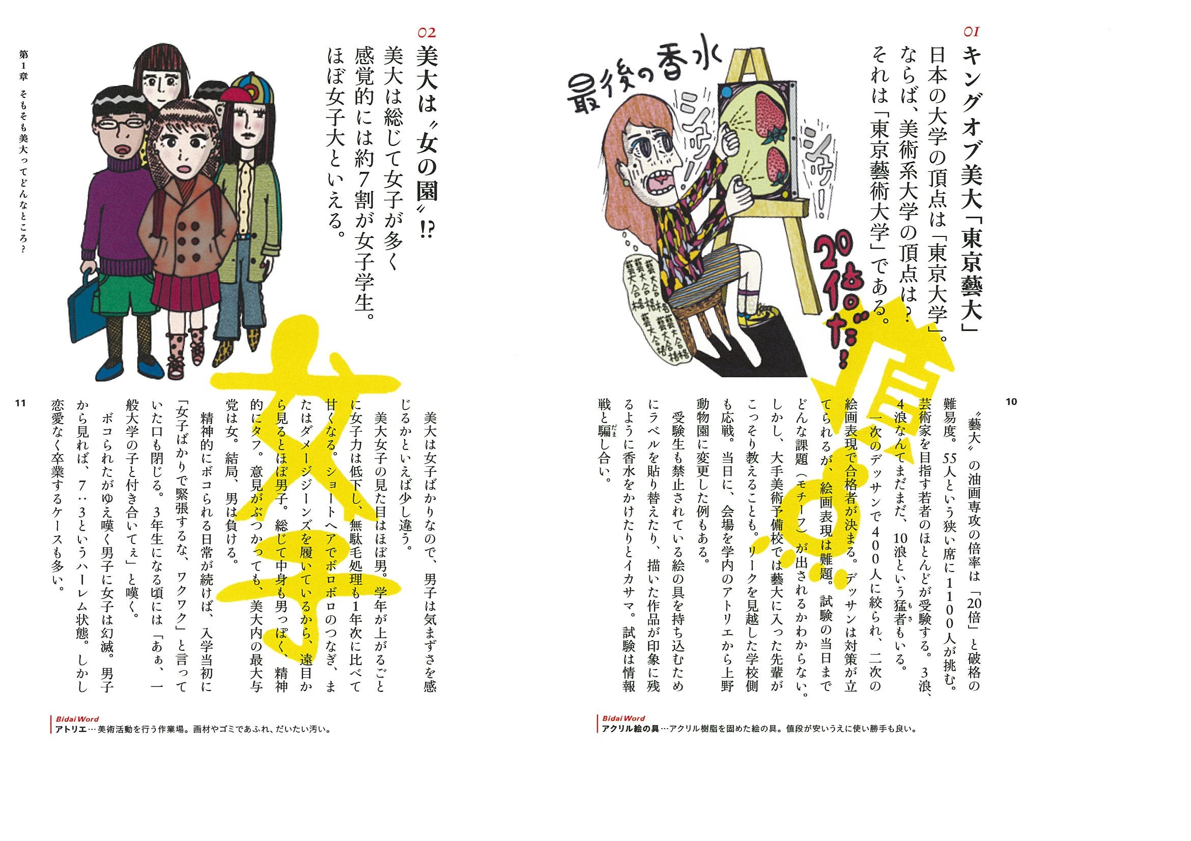 美大生図鑑 あなたの周りにもいる摩訶不思議な人たち ヨシムラヒロム 本 通販 Amazon