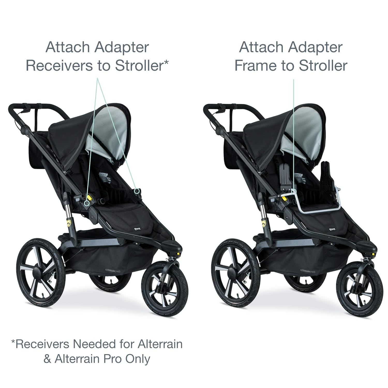 bob stroller with graco car seat