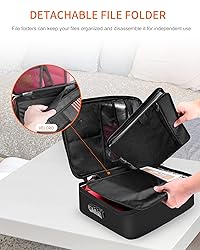 Noiposi Document Organizer with