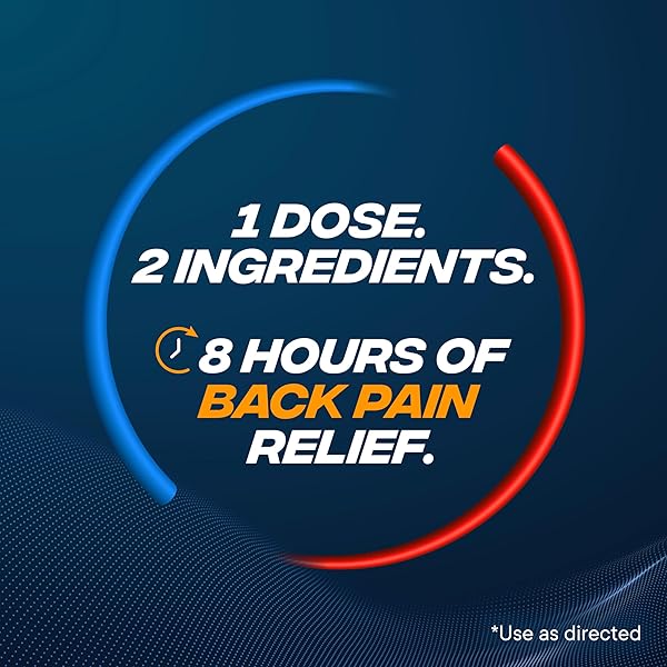 ADVIL DUAL ACTION BACK PAIN CAPLETS DELIVERS 125MG IBUPROFEN AND 250MG ACETAMINOPHEN PER DOSE FOR 8 HOURS OF BACK PAIN RELIEF – 144 COUNT