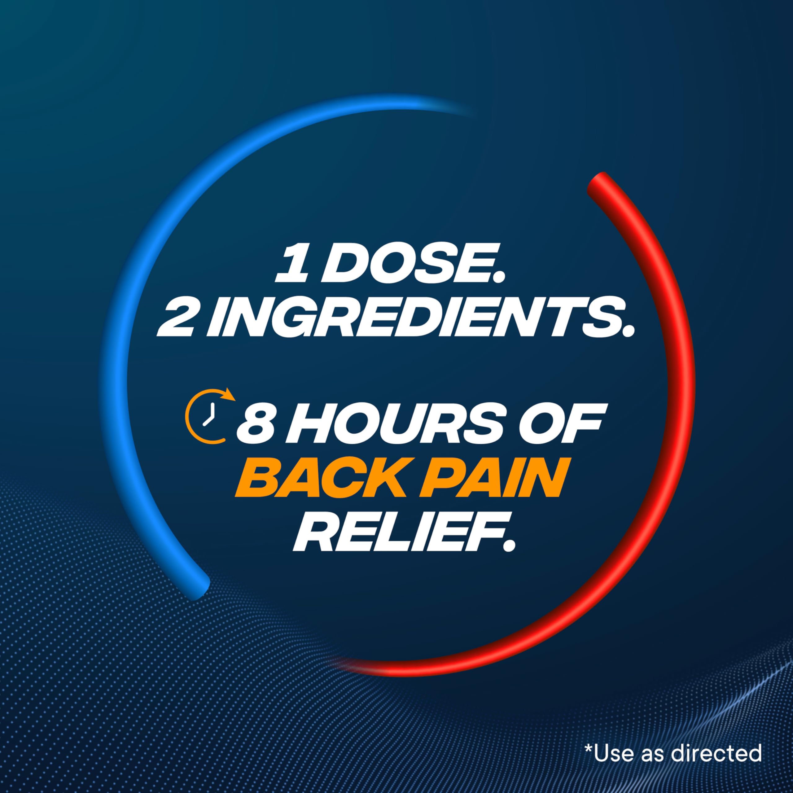 Advil Dual Action Back Pain Caplets Delivers 125mg Ibuprofen and 250mg Acetaminophen Per Dose for 8 Hours of Back Pain Relief - 144 Count