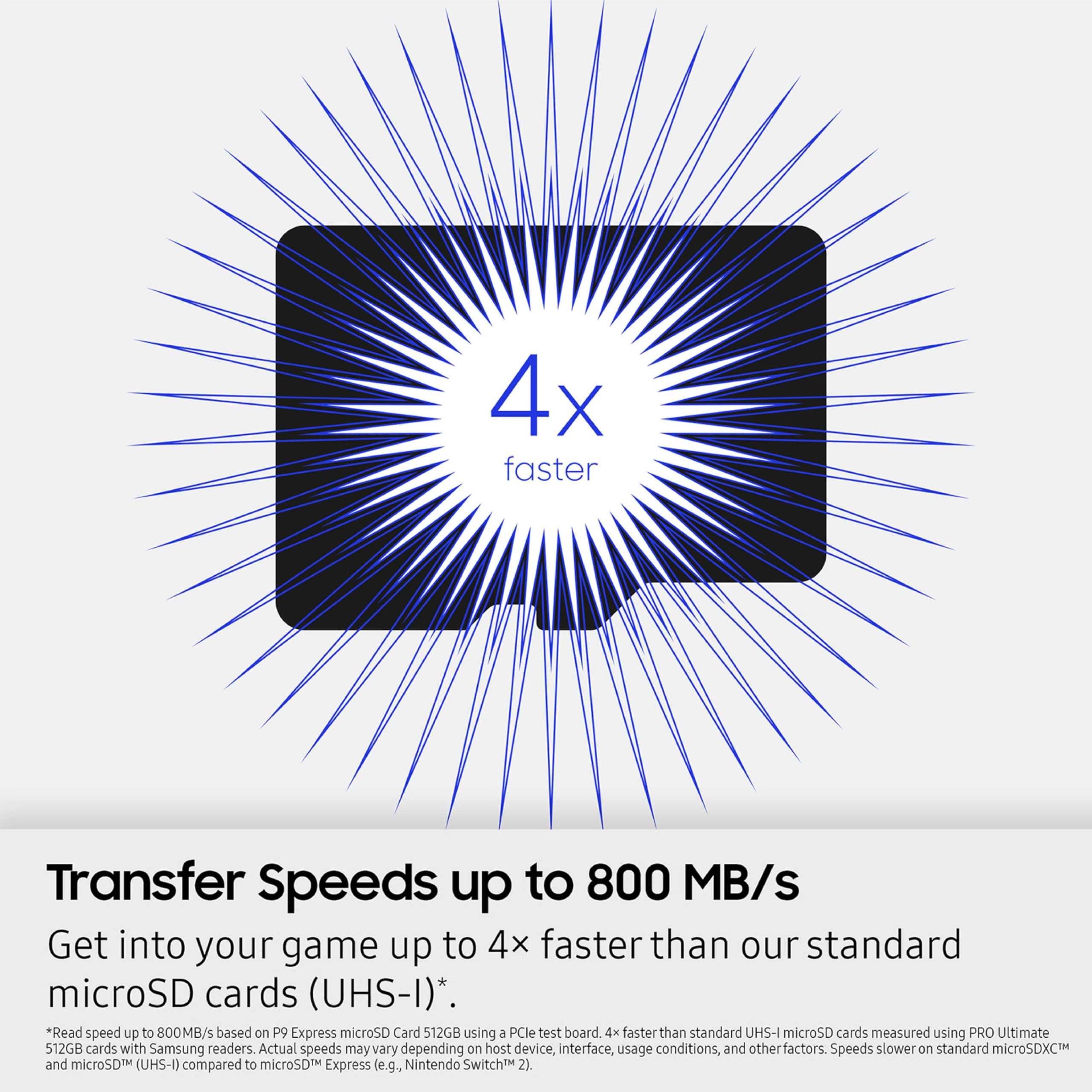 Samsung P9 Express microSD Express Card, 512GB microSDXC Memory Card, Up to 800 MB/s, for Nintendo-Switch ™ 2, (MB MK512T/AM)