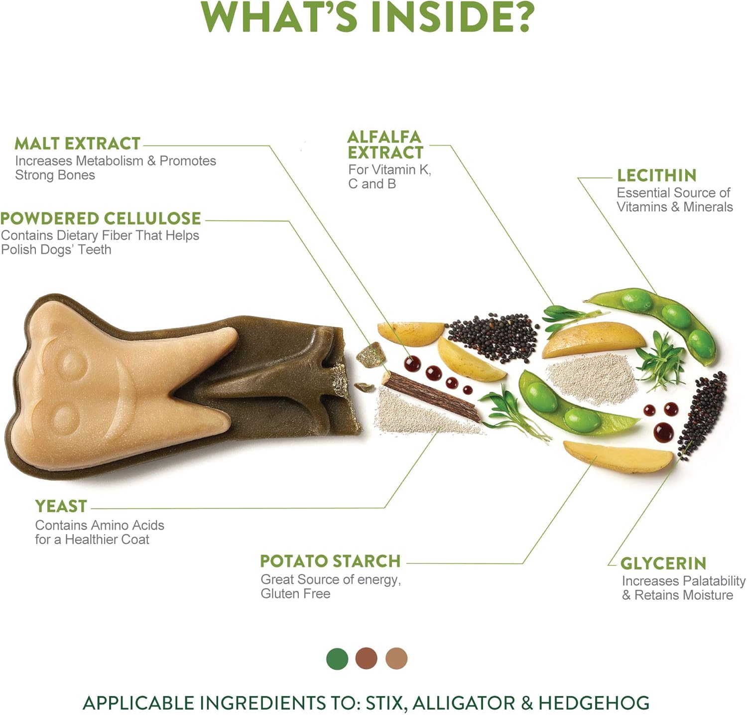 WHIMZEES by Wellness Alligator Natural Dental Chews for Dogs Long Lasting Treats, Grain-Free, Freshens Breath, Small Breed, 24 count - Image 3