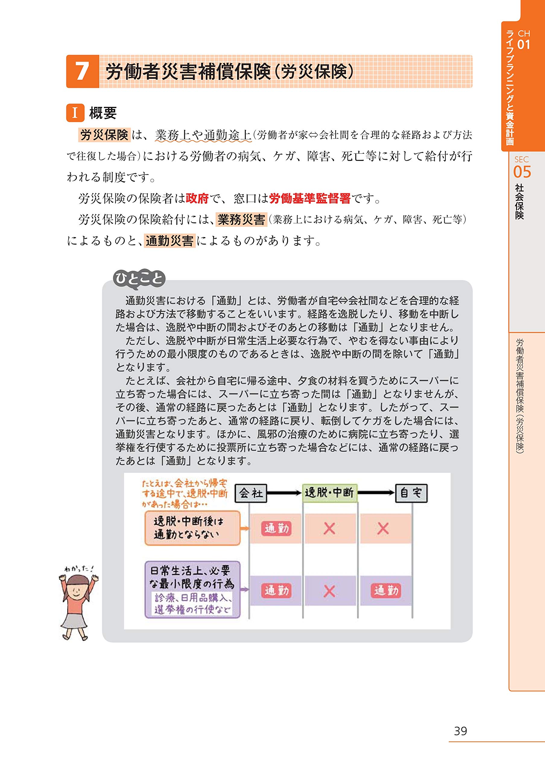 みんなが欲しかった Fpの教科書 2級 Afp 21年 みんなが欲しかった シリーズ 滝澤 ななみ 本 通販 Amazon
