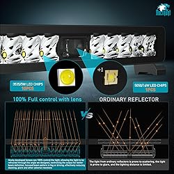 Nilight LED Light Bar 14inch 11LED Single Row Spot