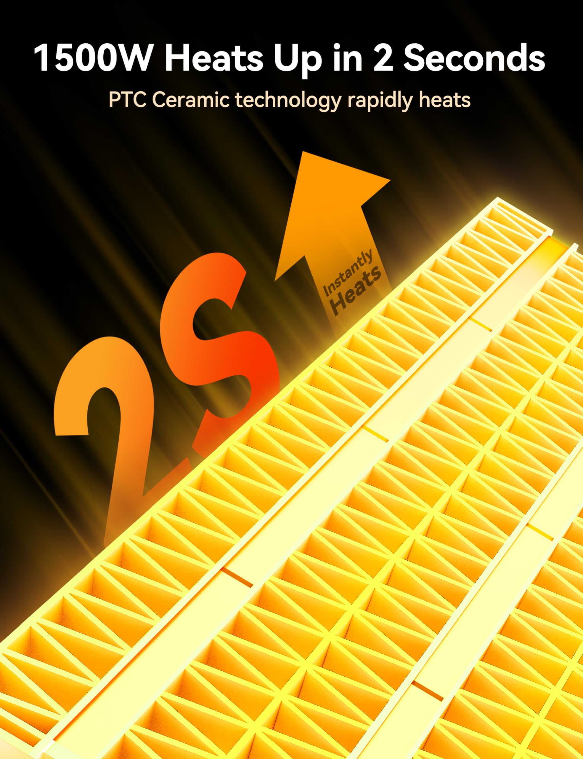 GiveBest Portable Electric Space Heater with Thermostat, 1500W/750W Safe and Quiet Ceramic Heater Fan, Heat Up 200 Square Feet for Office Room Desk Indoor Use, Silver