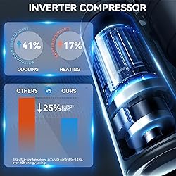 YITAHOME 23 SEER2 24K BTU 2 Zone Mini Split