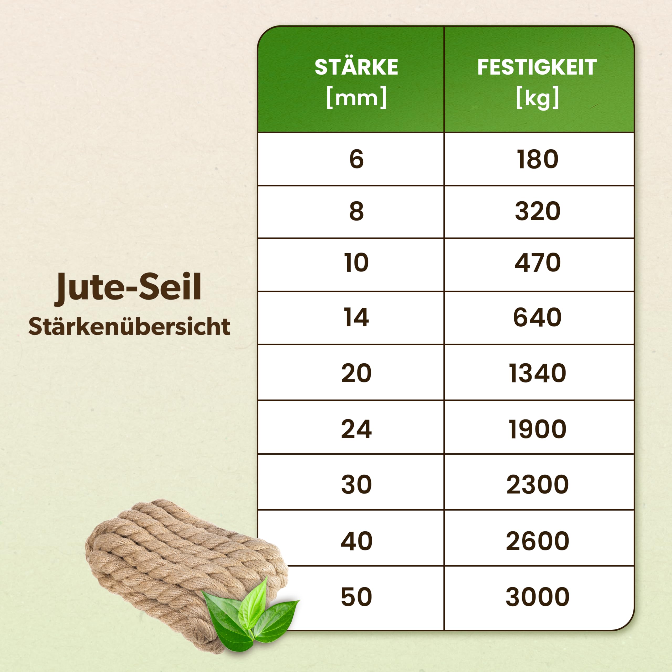 Creative Deco Juteseil Juteschnur | 10m Lang | 8mm Dickes Seil 3