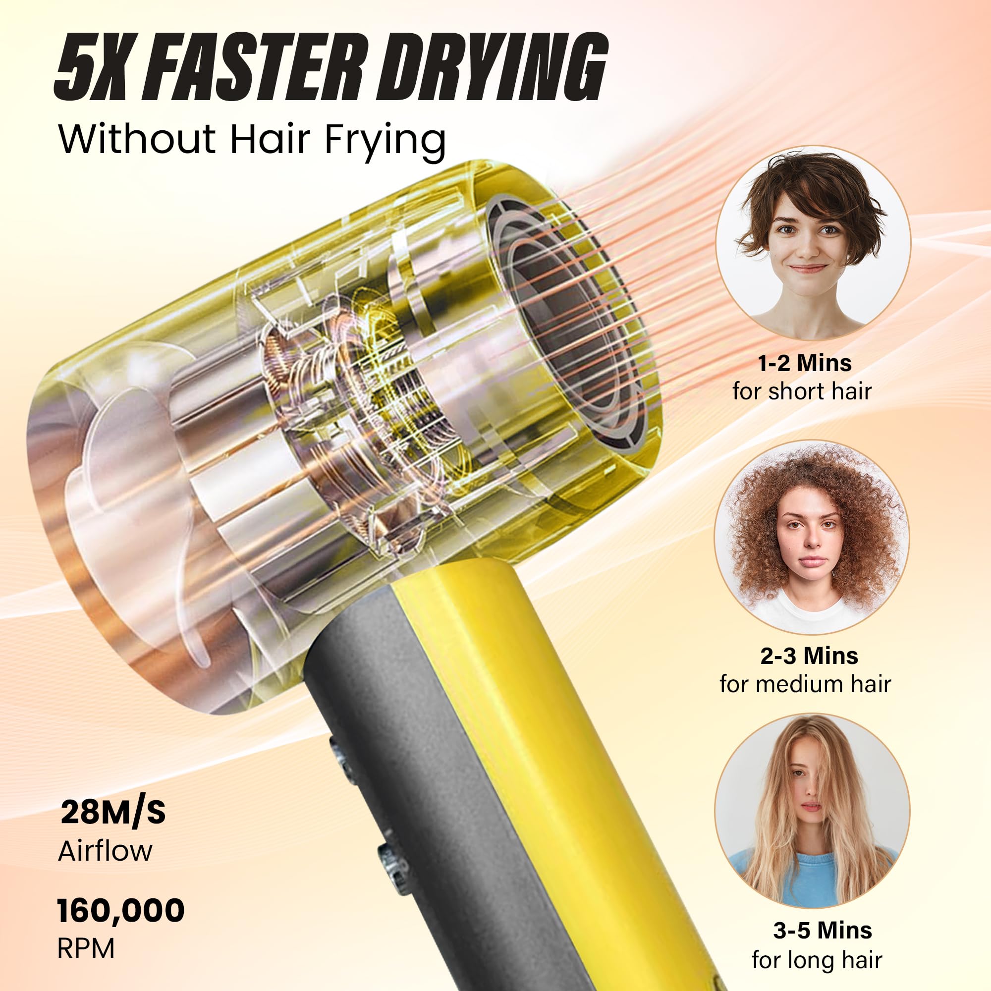 SimpliSpa TurboDry3 Ionic Hair Dryer–Compact Lightweight Quiet 160000 RPM High-Speed Professional Blow Dryer with Diffuser, Portable Travel Hair Dryer for Curly & All Hair Types, Gift for Women & Men