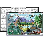 Tot Talk USA Ap Educational Placeat For Kids – Ade In USA - Want It All