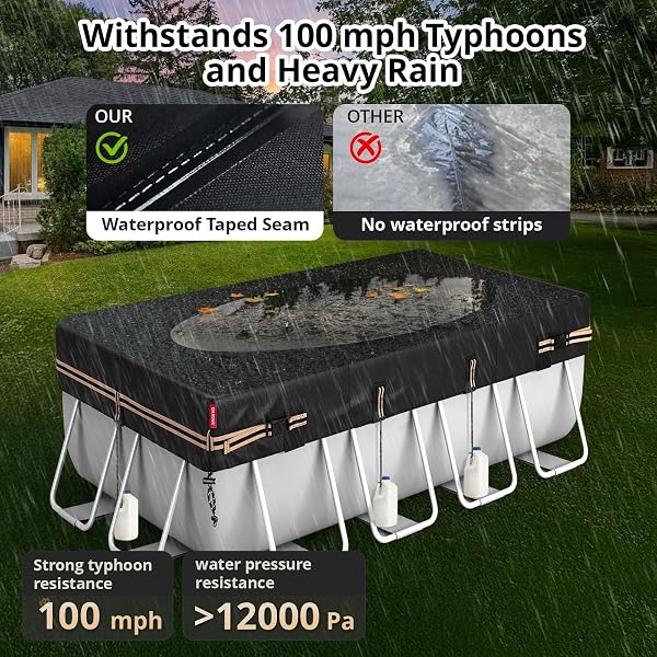 QH.HOME 7X13 FT RECTANGULAR POOL COVER FOR BESTWAY/INTEX/COLEMAN FRAME RECTANGULAR POOL, [EXCELLENT WINDPROOF ] WITH ADJUSTABLE BUCKLE STRAPS & DRAWSTRING HEM. [DURABLE, TEAR RESISTANT]