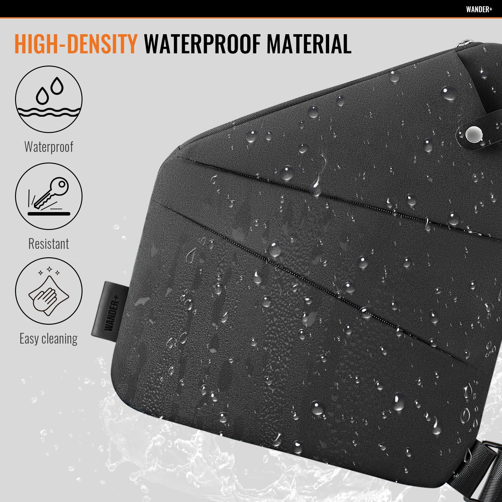 WANDER PLUS Anti Theft Crossbody Bag, Shoulder Bag Anti-theft Design for Travel, Sport, Work
