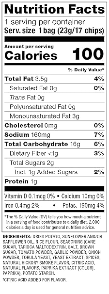 Nutrition labels for doritos