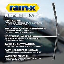 Rain-X 810362 Repellency Water Repellent Wiper