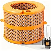 Dyson PH04 Filter Replacement for Dyson Purifier Humidify+Cool Formaldehyde PH04 PH03 PH3A PH02 PH01, Dyson Air Purifier Filter Replacement, Carbon Fiber Evaporator Filters