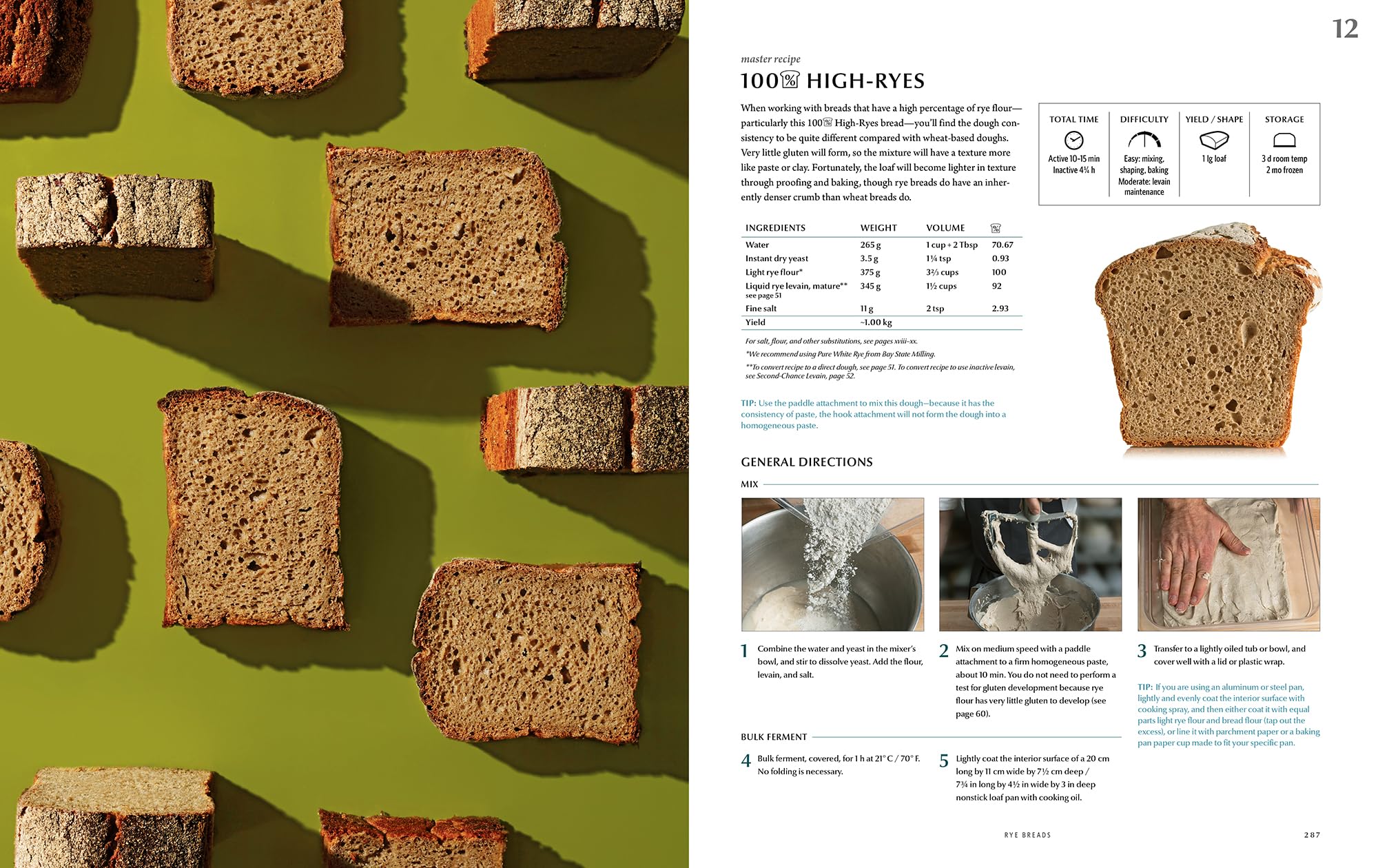 Modernist Bread at Home