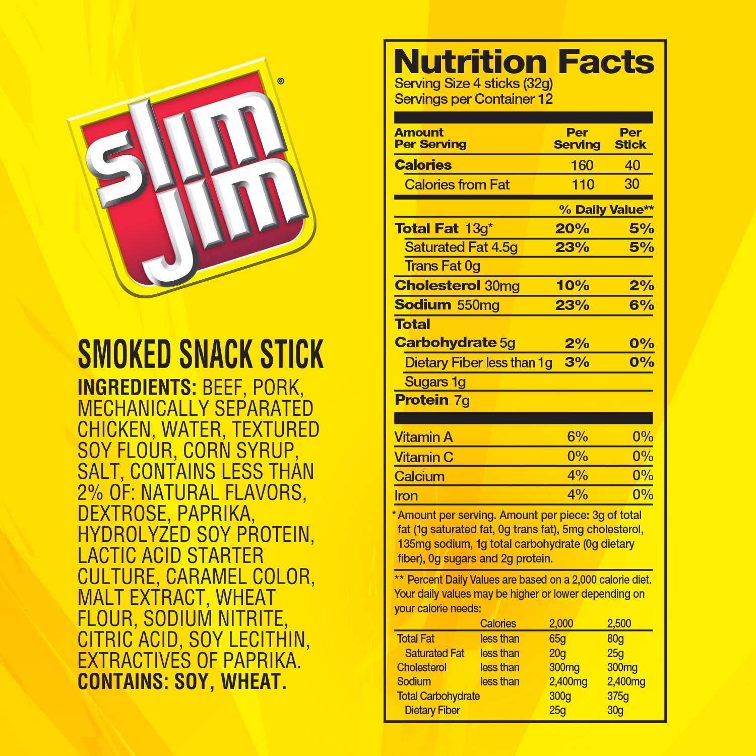 Slim Jim Penis
