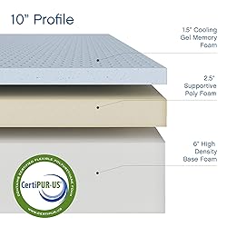 Cool Gel 10 Inch Twin Size Mattresses Memory Foam