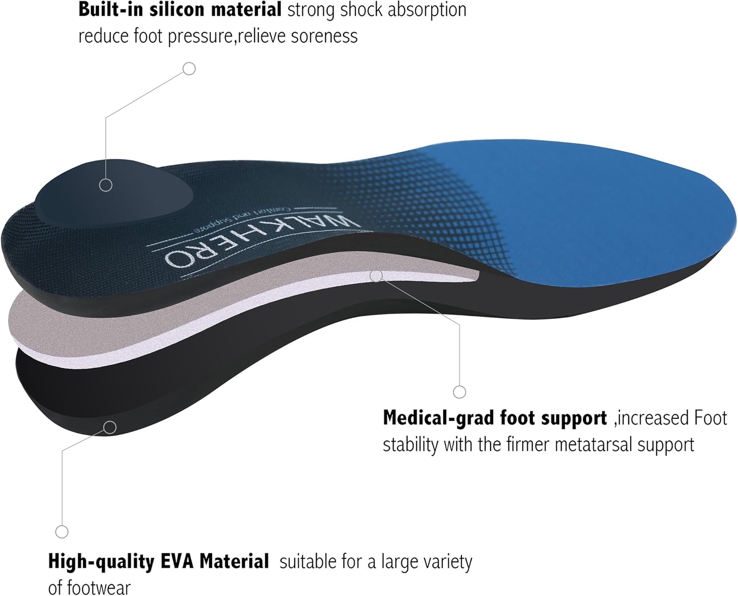 Plantar Fasciitis Feet Insoles Arch Supports Orthotics Inserts Relieve Flat Feet, High Arch, Foot Pain: Shoes
