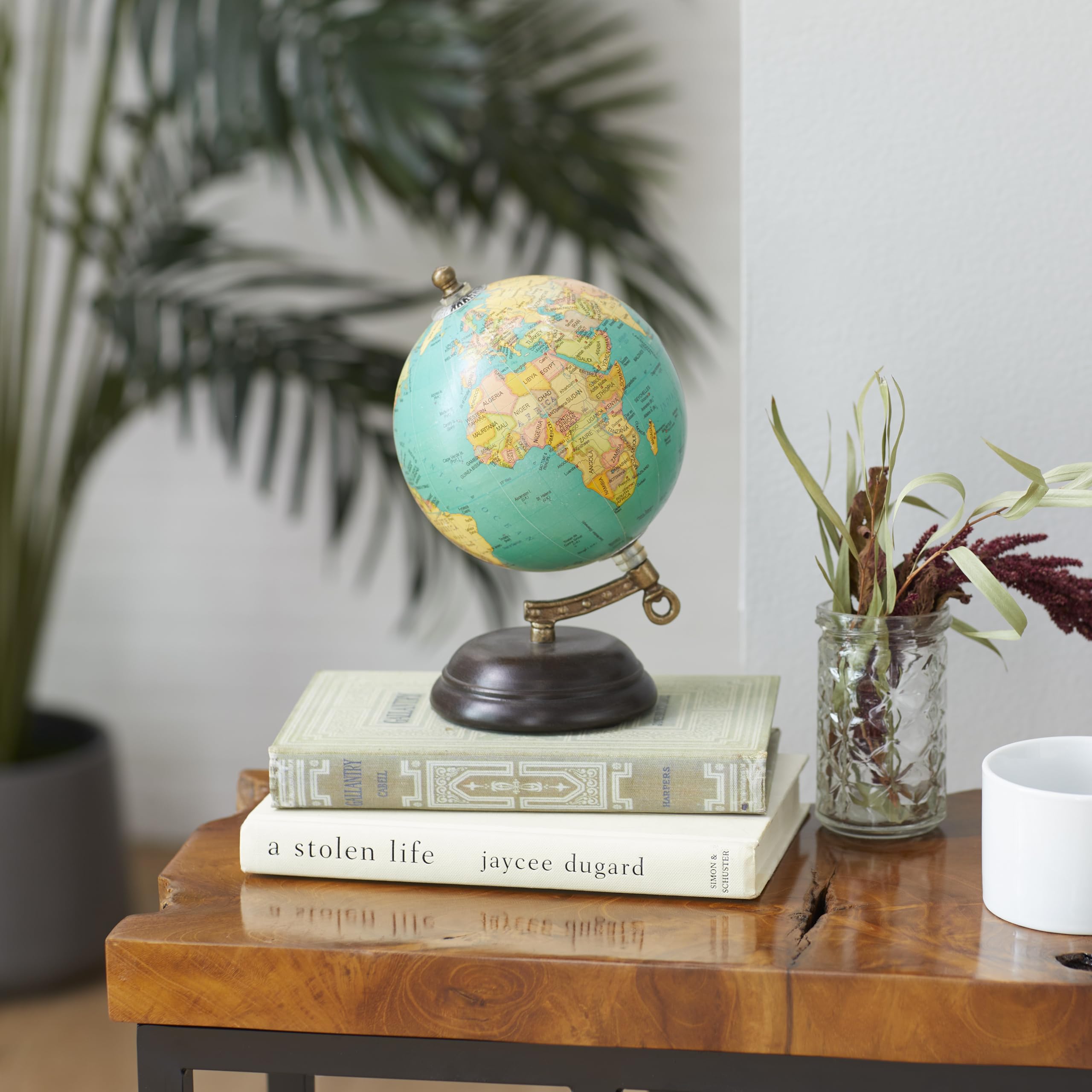 Metal Globe, 5