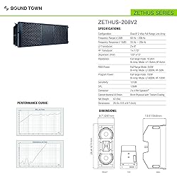 Sound Town ZETHUS 4 x Dual 8” Line Array