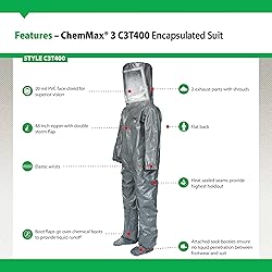 Lakeland ChemMax 3 TES Taped Level B Encapsulated