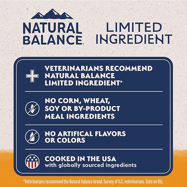 NATURAL BALANCE LIMITED INGREDIENT SMALL-BREED ADULT GRAIN-FREE DRY DOG FOOD, RESERVE DUCK & POTATO RECIPE, 12 POUND (PACK OF 1)