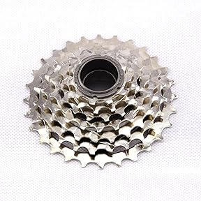 初心者が自転車を買ってパーツ交換した話 - 好きなら、言っちゃえ