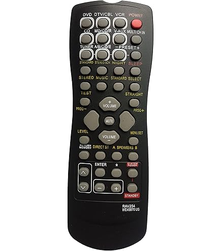Amazon.com: Universal Remote Compatible for Yamaha RAV240 HTR-5560