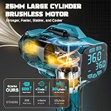 Ecarke Cordless Air Compressor for Makita 18V Battery 160 PSI 4 Nozzles view 2