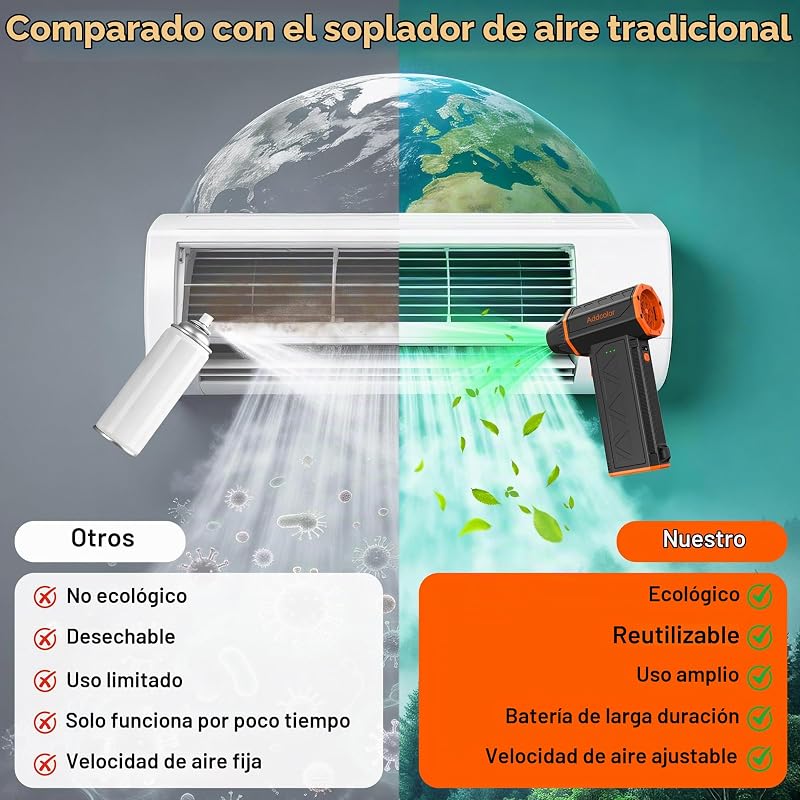 Soprador de ar potente, PC de limpeza de ar comprimido a 100000 RPM