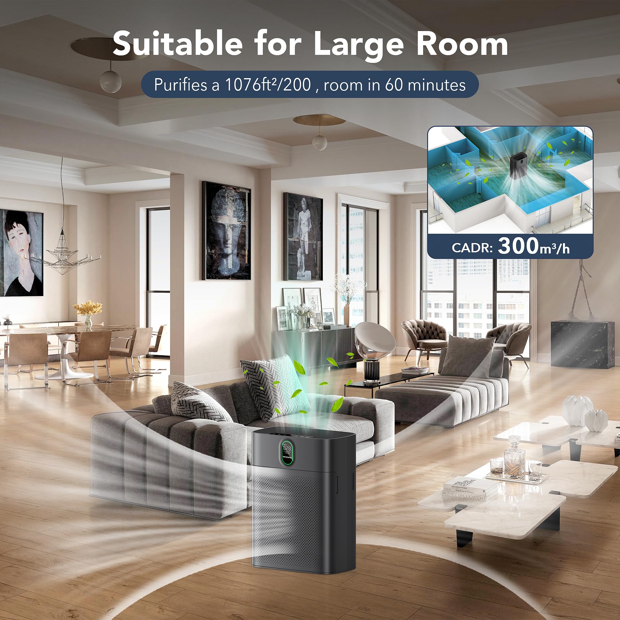 MORENTO Air Purifiers for Home Large Room up to 1076 Sq Ft with PM 2.5 Display Air Quality Sensor,Remove 99.97% of Pet Hair with Double-Sided Air Inlet, 24db, Black, 1 Pack